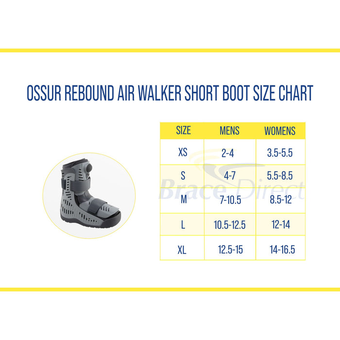 Ossur Rebound Air Walker Short Boot - Medical Walking Boot With Air Compression System