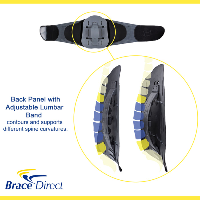 Brace Direct Contoured LSO Brace with Adjustable Lumbar Support