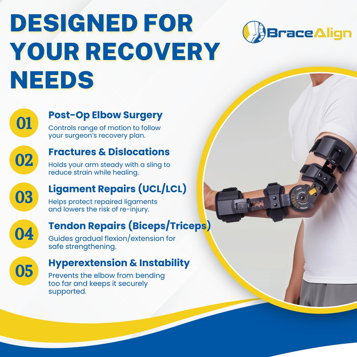Brace Align FlexRecover Hinged ROM Elbow Brace with Sling – Post-Op Adjustable Support PDAC L3760 L3761