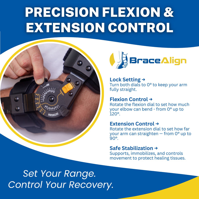 Brace Align FlexRecover Hinged ROM Elbow Brace with Sling – Post-Op Adjustable Support PDAC L3760 L3761