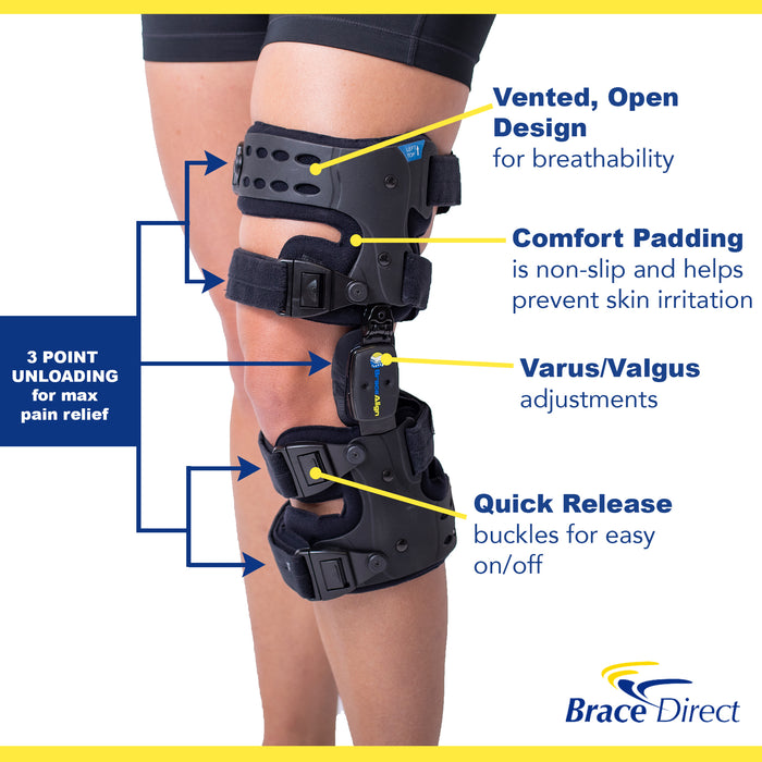 Brace Direct ROM Knee Brace - Advanced Support for Osteoarthritis & Joint Pain Relief