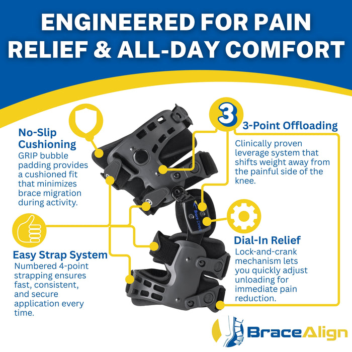 Brace Align EasyStrap Pro OA Knee Brace – Adjustable Unloader for Osteoarthritis, Meniscus & Cartilage Injuries – PDAC L1843/L1851