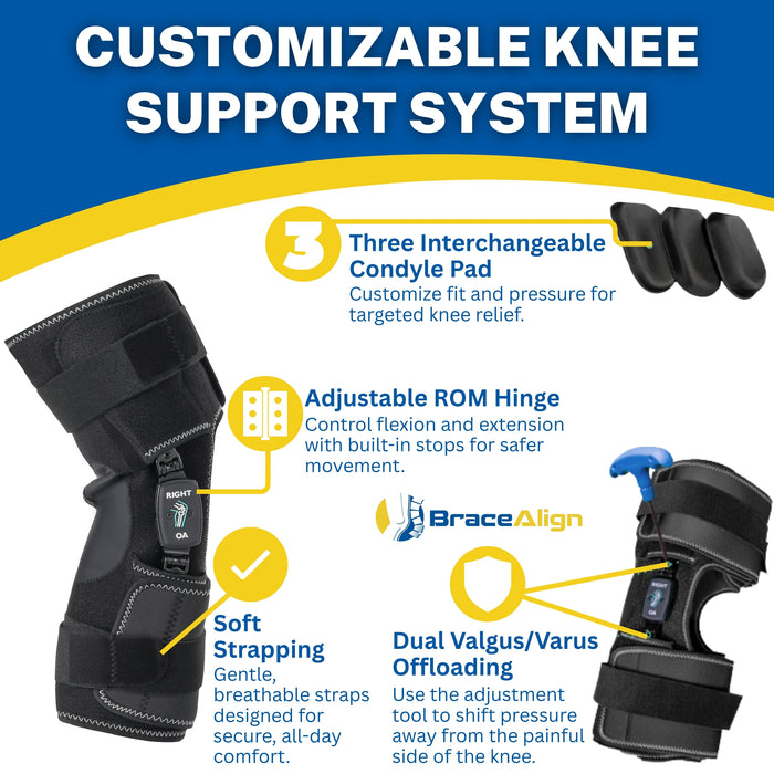 Brace Align Comfort Plus Dual Adjustment OA Knee Brace for Osteoarthritis – Valgus/Varus Offloading & ROM Hinge | PDAC L1843/L1851