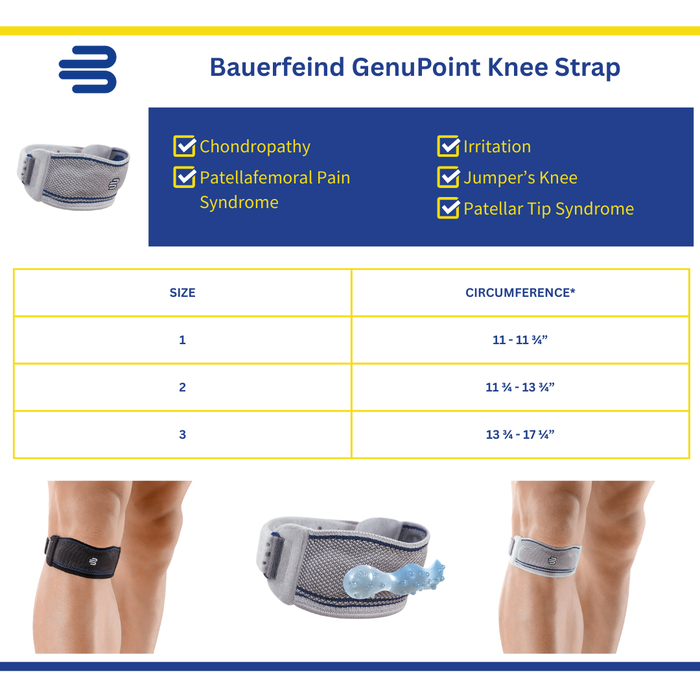Bauerfeind GenuPoint Knee Strap - Adjustable Patellar Tendon Support for Active Knee Relief