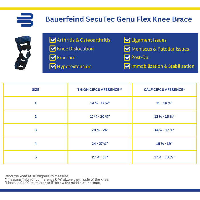 Bauerfeind SecuTec Genu Flex - Customizable Knee Brace for Ligament and Meniscus Support