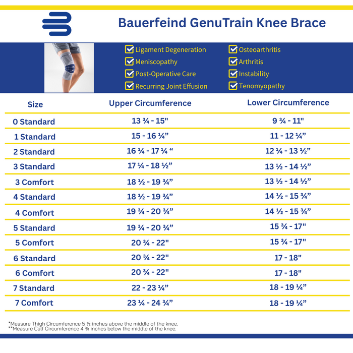 Bauerfeind GenuTrain Knee Brace – Compression Knee Support for Swelling, Instability & Arthritis Relief