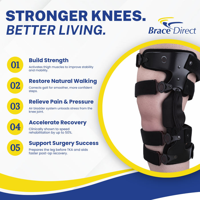 OAsis Rehabilitator Knee Brace – Universal Unloader for Post -TKA Recovery & Osteoarthritis Support L1843/L1851