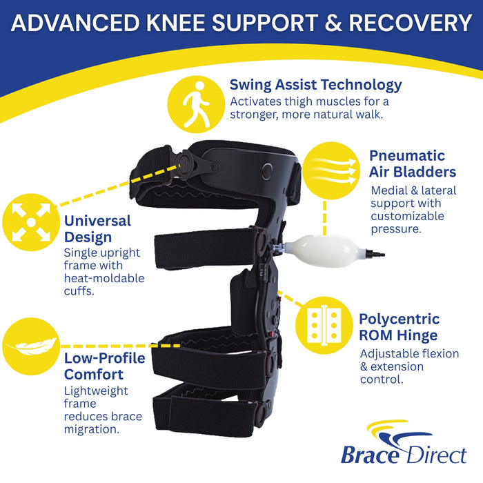 OAsis Rehabilitator Knee Brace – Universal Unloader for Post -TKA Recovery & Osteoarthritis Support L1843/L1851