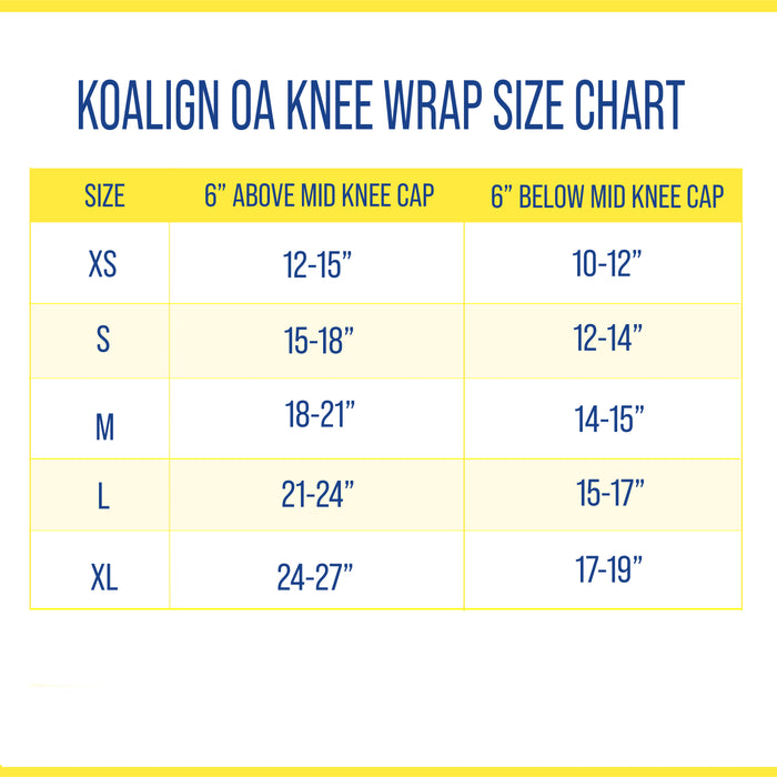 KOAlign Osteoarthritis Soft Knee Brace L1843/L1851 - Advanced Support for Arthritis Relief