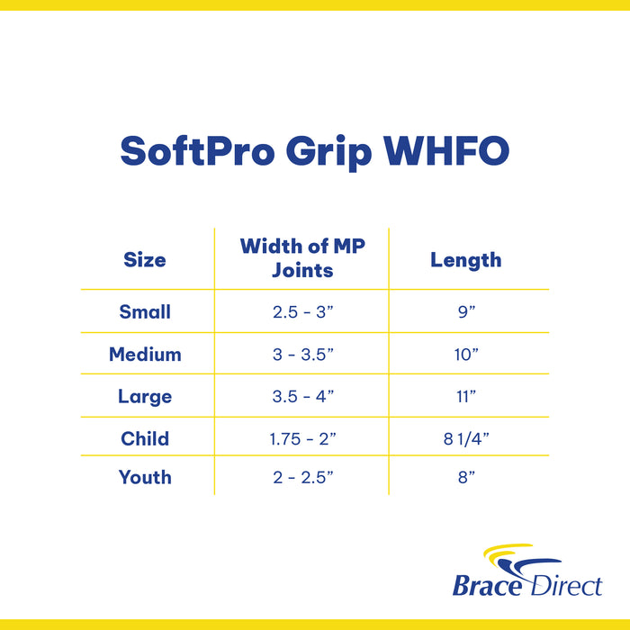 OCSI SoftPro Grip WHFO L3807, L3809 - Orthosis for Severe Contractures and Joint Stiffness