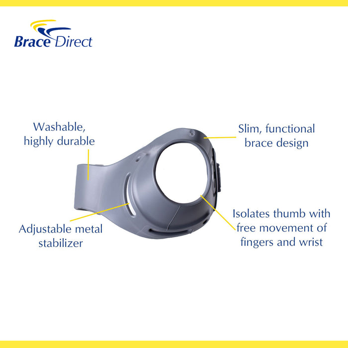 CMC Osteoarthritis Thumb Ring Brace - Stabilizing CMC Thumb Joint Splint for Arthritis Pain Relief Bort by Brace Direct