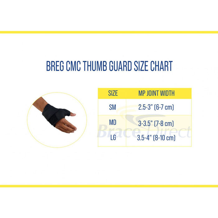 Breg CMC Joint Thumb Support Guard