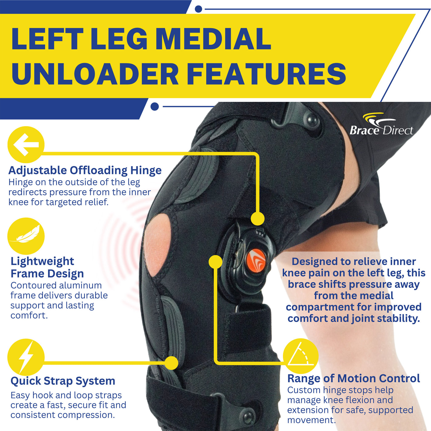 Best OA Unloader Knee Brace for Arthritis | Breg Freestyle OA Knee ...