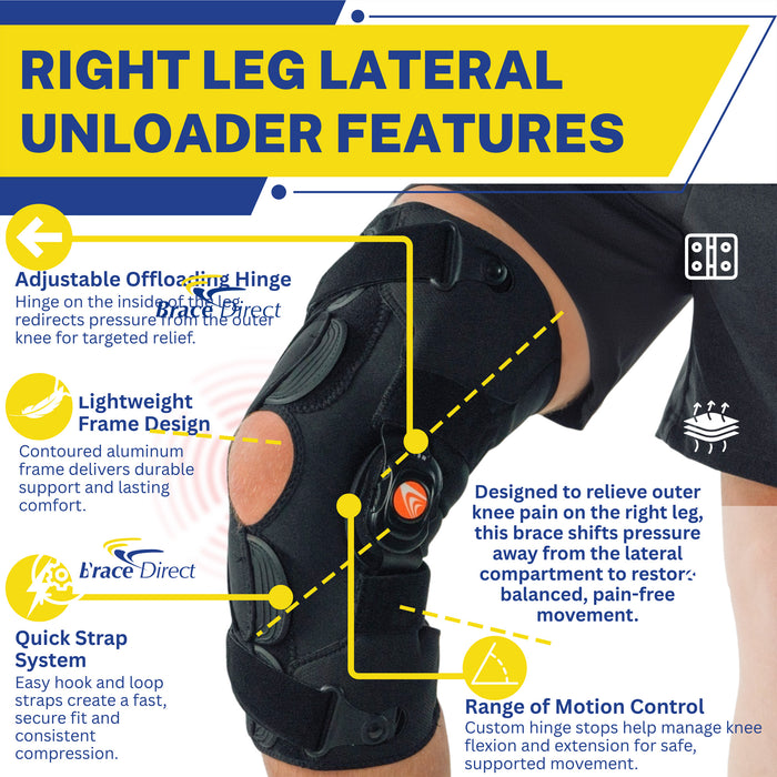 Breg Freestyle Arthritis Knee Brace | OA Unloader Support Brace (L1851/L1843)