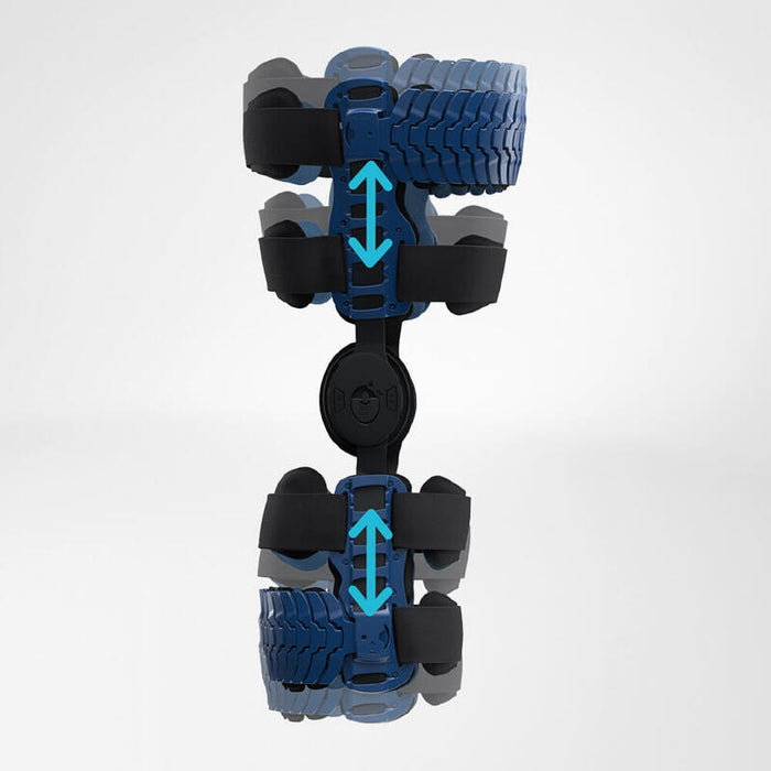 Bauerfeind SecuTec Genu Flex - Customizable Knee Brace for Ligament and Meniscus Support