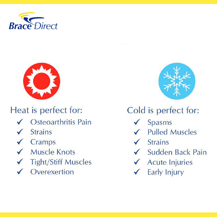 Brace Direct Back Brace Hot or Cold Therapy Pack – Compatible with Brace Direct & Brace Align Braces