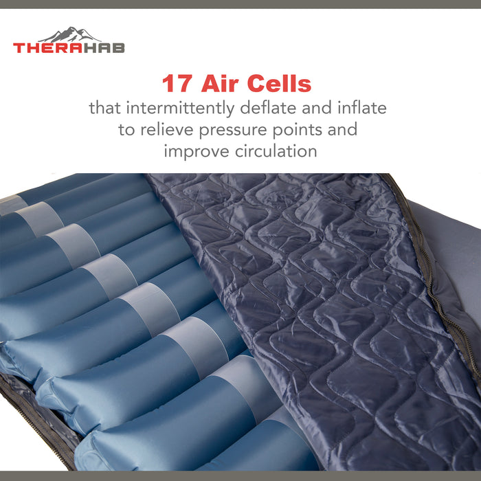 5” Alternating Air Pressure Mattress with Electric Pump- Stage 3