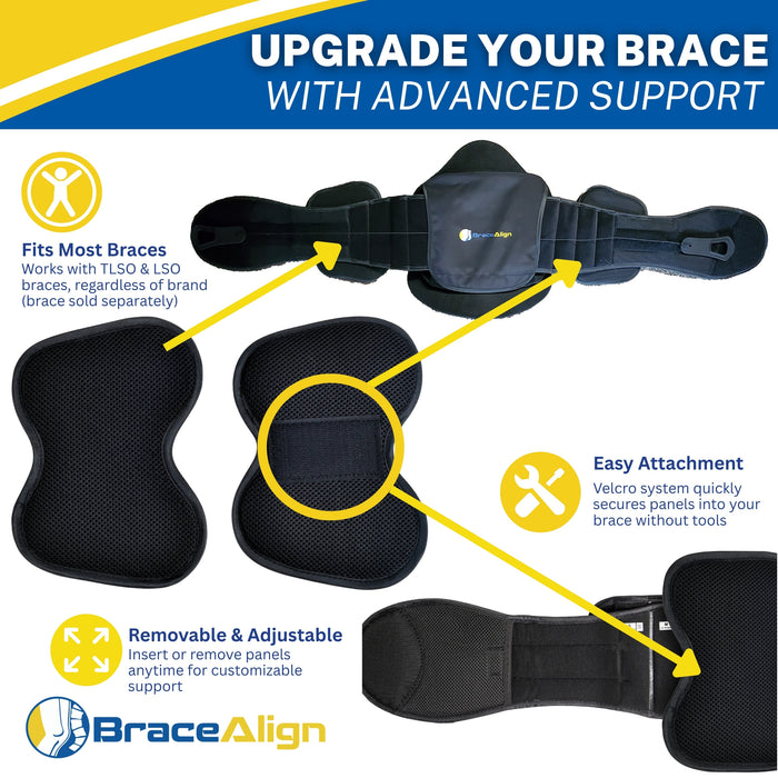 Brace Align Core TLSO LSO Side Stays for Back Braces - Adjustable Replacement Side Panels for Added Lateral Support