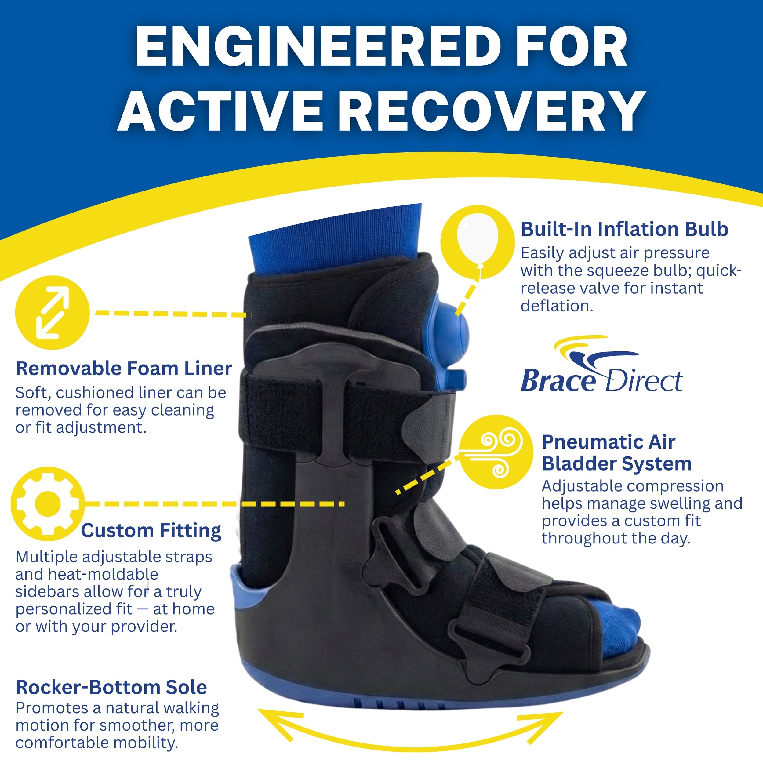 Brace Direct ActivAir Short Walking Boot L4361 | Pneumatic Ankle ...