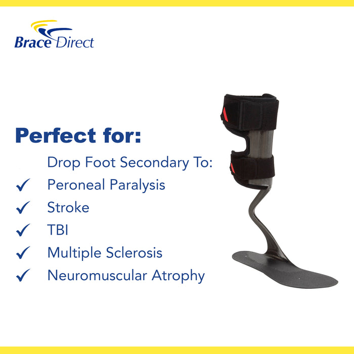 Infographic with uses for the WalkOn Reaction AFO PDAC brace: drop foot secondary to TBI, peroneal paralysis, stroke.
