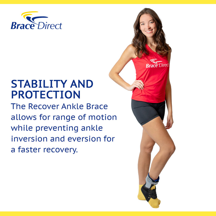  Infographic highlighting the range of motion feature of the Recovery Ankle Brace for stability and protection.