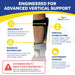 Brace Direct Recovery Ankle Brace L1906 - Professional Support for Arthritis & Post-Op Recovery