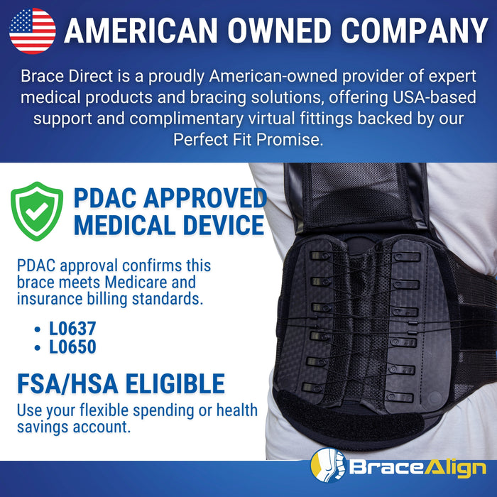 Brace Align Core Pro LSO – Lumbar Sacral Orthosis with 6:1 Pulley & Custom Panels L0650 L0637