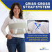 Brace Align Arm Sling and Swathe PDAC L3660 - Professional Support for Shoulder & Rotator Cuff Recovery