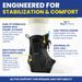 Ossur Form Fit Ankle Brace for Medical Grade Ankle Stability and Protection