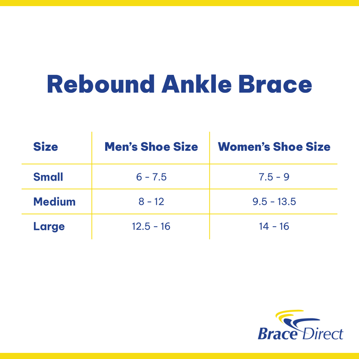 Best Ankle Brace for Recovery | Ossur Rebound Support | BraceDirect.com