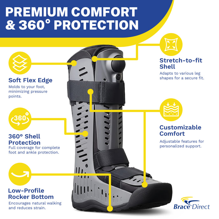 Ossur Rebound Air Walker Tall Boot For Ankle Injuries - Premium Walking Boot With Rocker Bottom