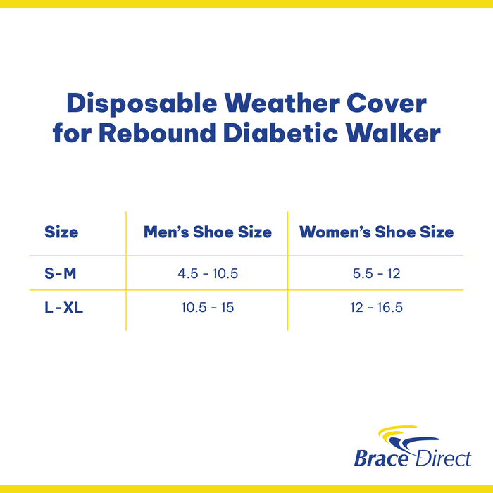 Ossur Disposable Weather Cover for Rebound Diabetic Walker