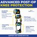 Ossur Rebound Post Op Knee Brace, Contoured Hinged ROM Support, L1833
