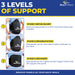 Brace Direct Rehabilitator LSO Back Brace
