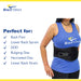 Brace Direct Rehabilitator Lso Back Brace