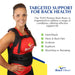 Brace Direct Posture Back Brace TLSO