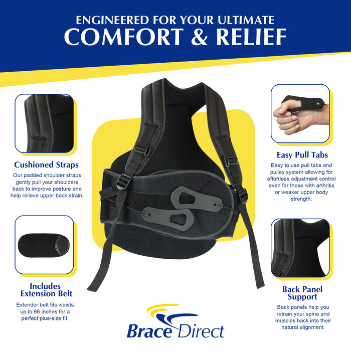 Brace Direct Posture Back Brace TLSO
