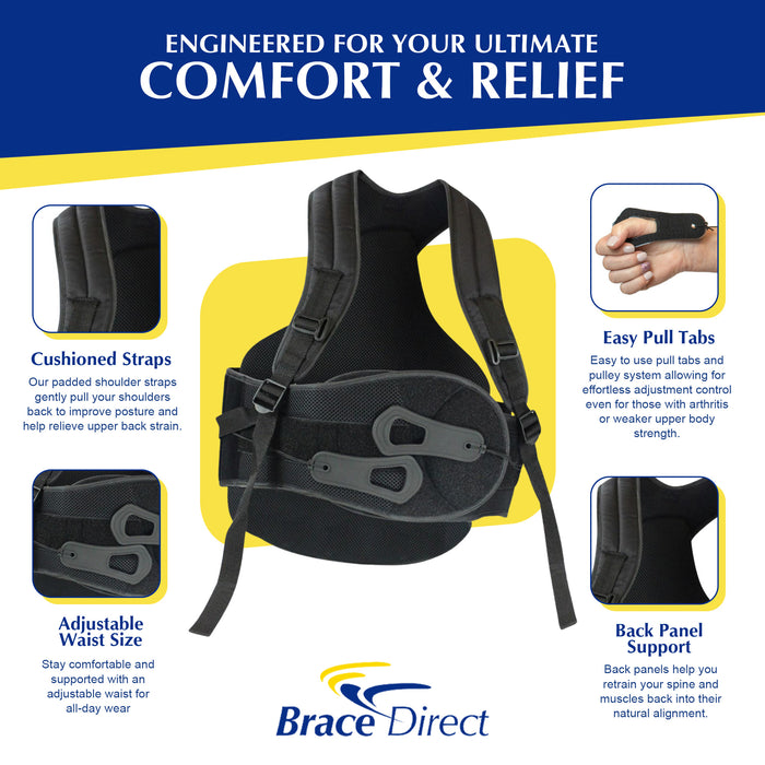 Brace Direct Posture Back Brace TLSO