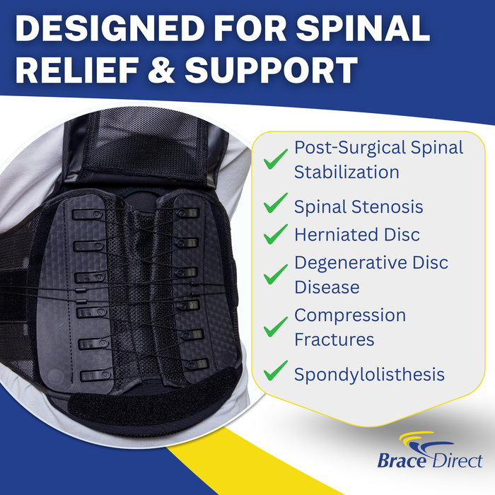 Brace Align Core Pro LSO – Lumbar Sacral Orthosis with 6:1 Pulley & Custom Panels L0650 L0637