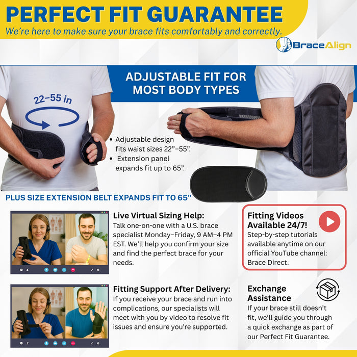 Brace Align Core Pro LSO – Lumbar Sacral Orthosis with 6:1 Pulley & Custom Panels L0650 L0637