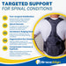 Brace Align ComfortCore TLSO Back Brace - Thoracic Lumbar Spine Support PDAC APPROVED FOR L0456, L0457
