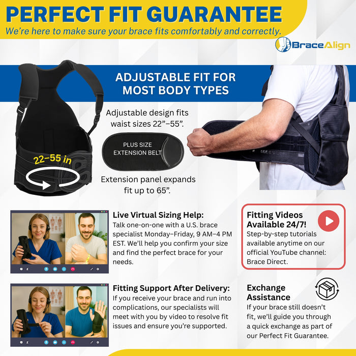 Brace Align ComfortCore TLSO Back Brace - Thoracic Lumbar Spine Support PDAC APPROVED FOR L0456, L0457