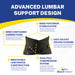 Brace Direct Core Lumbar Support Brace for Lower Back Pain Relief - Breathable L0628 Back Support Belt