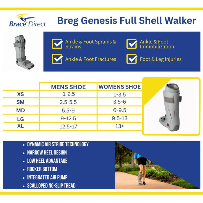 Best Full Shell Walker Boot for Ankle & Foot Injuries Breg Genesis