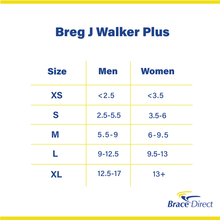 Breg J Walker Plus L4361OTS or L4360CF- Walking Boot for Enhanced Comfort and Support