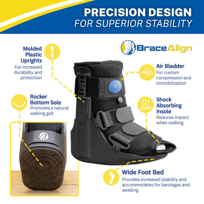 Air Walker Cam Fracture Boot - Short Medical Walking Boot