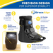 Air Walker Cam Fracture Boot - Short Medical Walking Boot