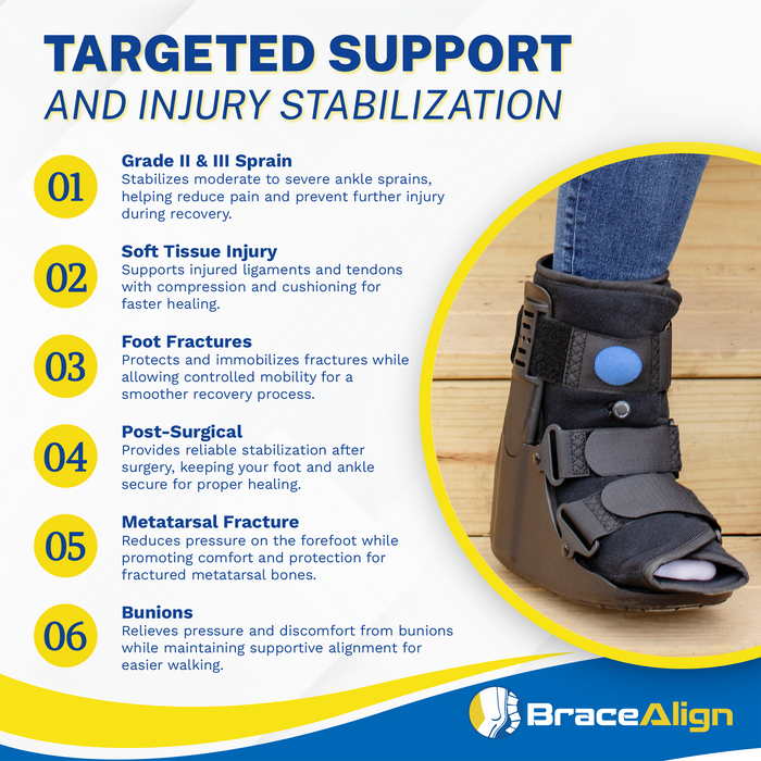 Air Walker Cam Fracture Boot - Short Medical Walking Boot