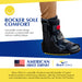 Brace Align Air Cam Walker Fracture Boot Short L4360/L4361 - Support For Foot And Ankle Injuries