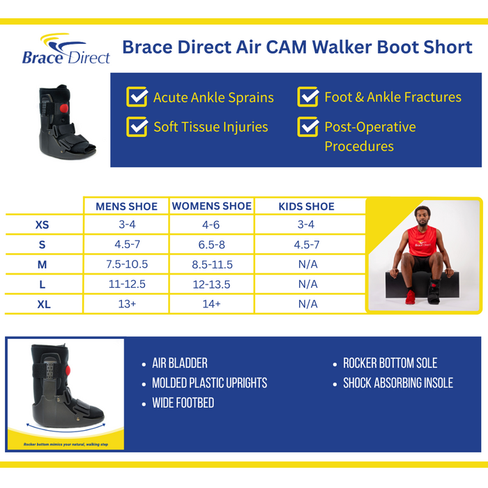 Best Walking Boot for Foot and Ankle Recovery | Brace Direct Air CAM Walker Fracture Boot Short | BraceDirect.com